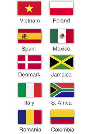 Countries